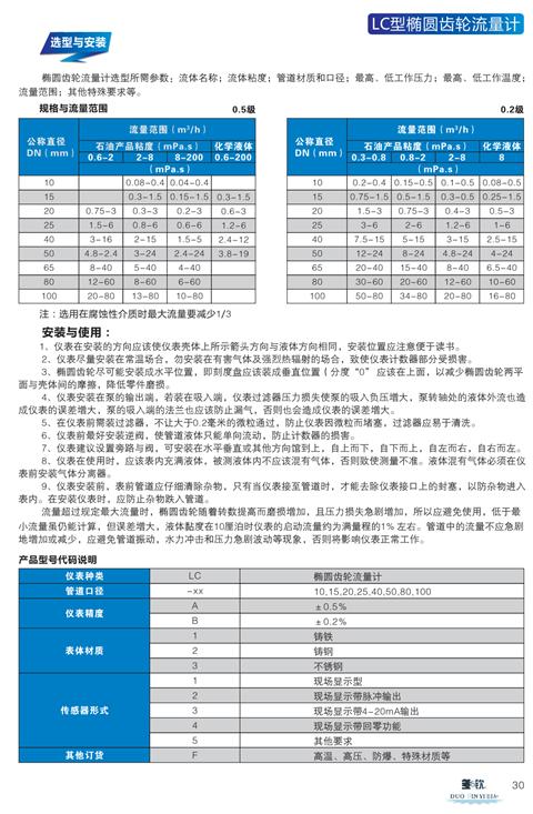 橢圓齒輪流量計選型資料2