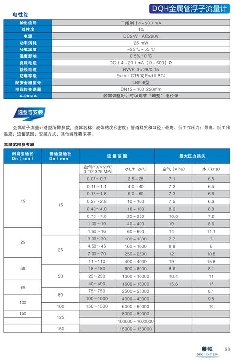 金屬浮子流量計(jì)選型資料2