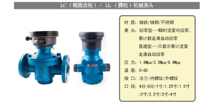 橢圓齒輪流量計純機械式