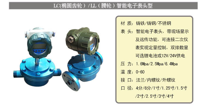 橢圓齒輪流量計螺紋型規格2