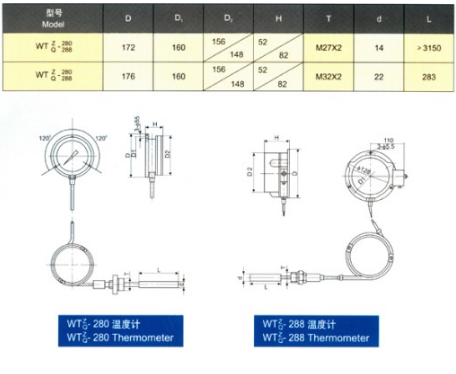 壓力式溫度計外形尺寸