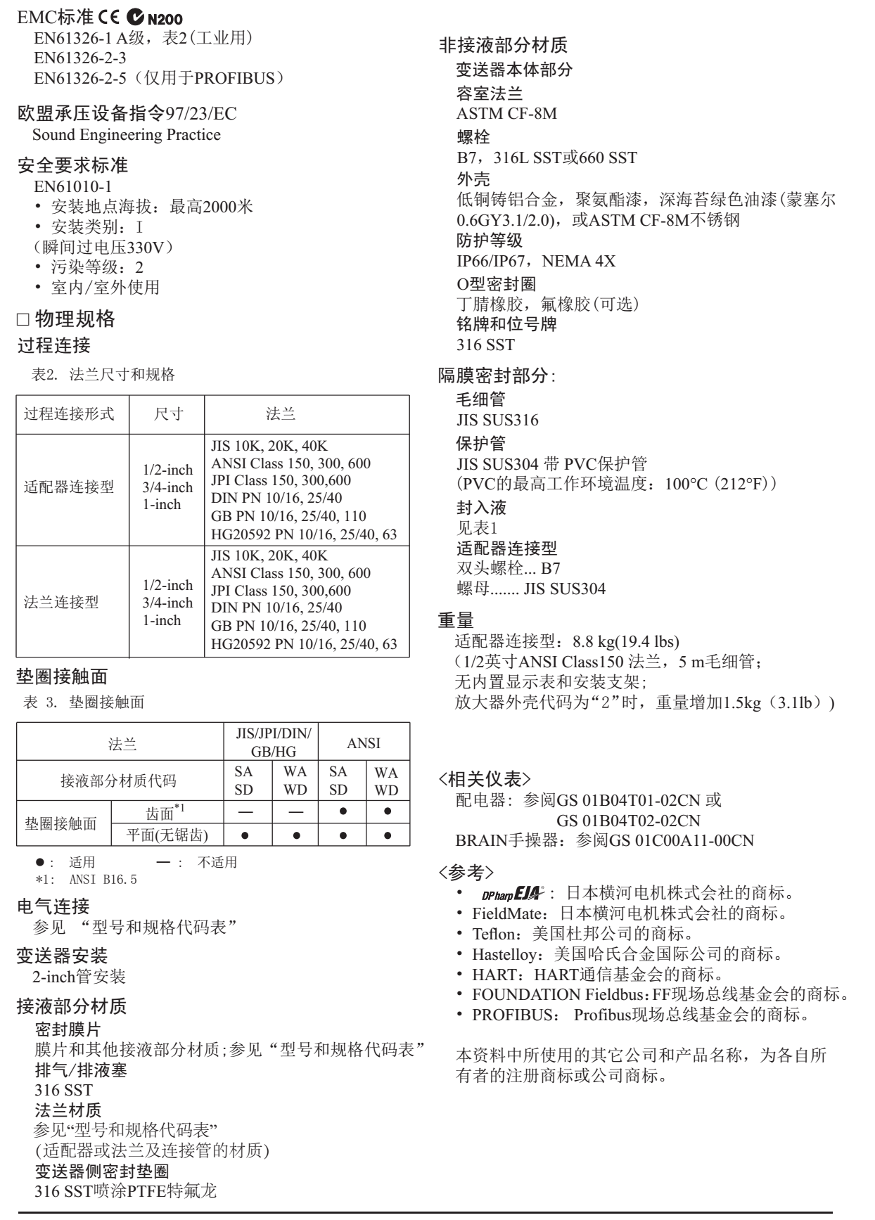 EJA118E/Z隔膜密封式壓力變送器 標(biāo)準(zhǔn)